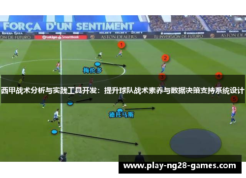 西甲战术分析与实践工具开发：提升球队战术素养与数据决策支持系统设计