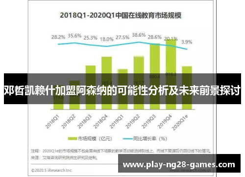 邓哲凯赖什加盟阿森纳的可能性分析及未来前景探讨